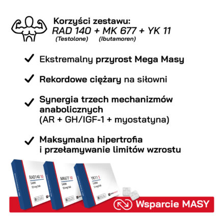 Zestawu RAD140 + MK677 + YK11